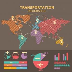 $57 trillion of new infrastructure worldwide by 2040